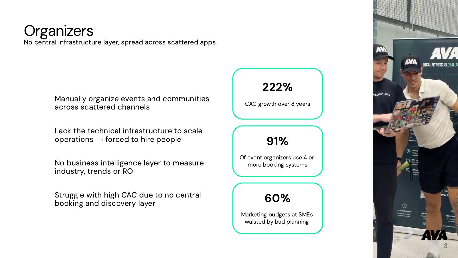 Full Pitch (all slides) — slide 3 of 24