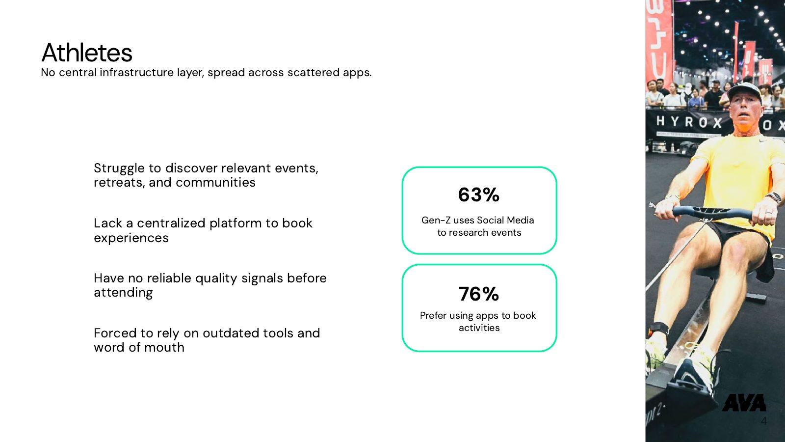 Full Pitch (all slides) — slide 4 of 24