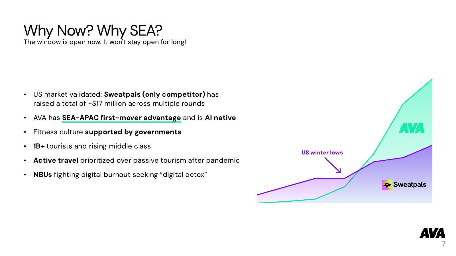 Full Pitch (all slides) — slide 7 of 24