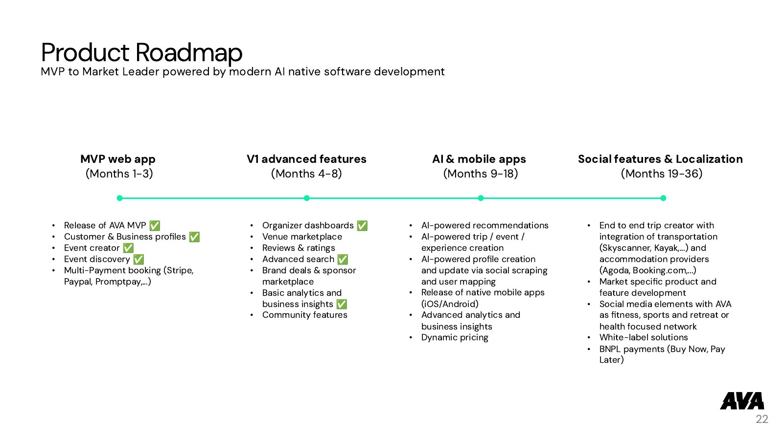 Full Pitch (all slides) — slide 22 of 24