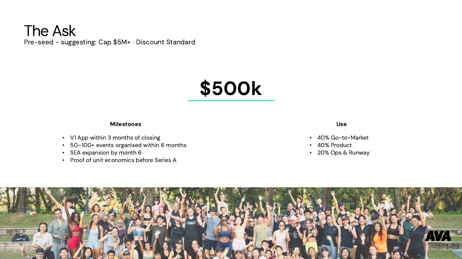 Investor Pitch — slide 14 of 15
